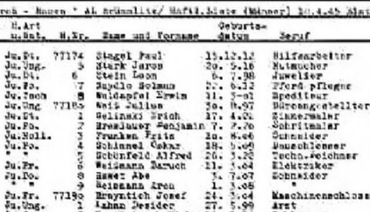 Κι όμως η λίστα του Σίντλερ λαμβάνει σάρκα και οστά στην Γερμανία